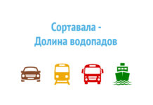 Как добраться из Сортавалы в Эко-парк «Долина водопадов»